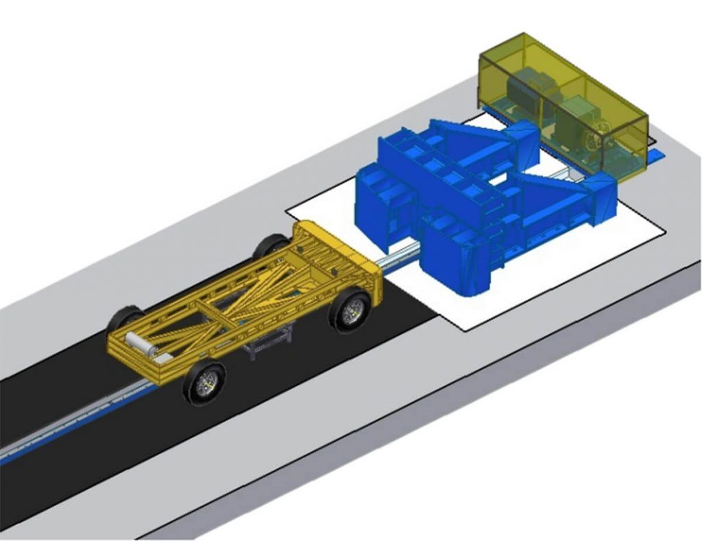 Low-speed-crash-track