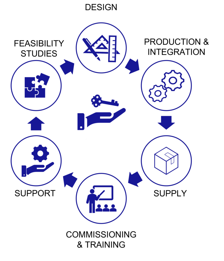 Picture2 e1665069686655